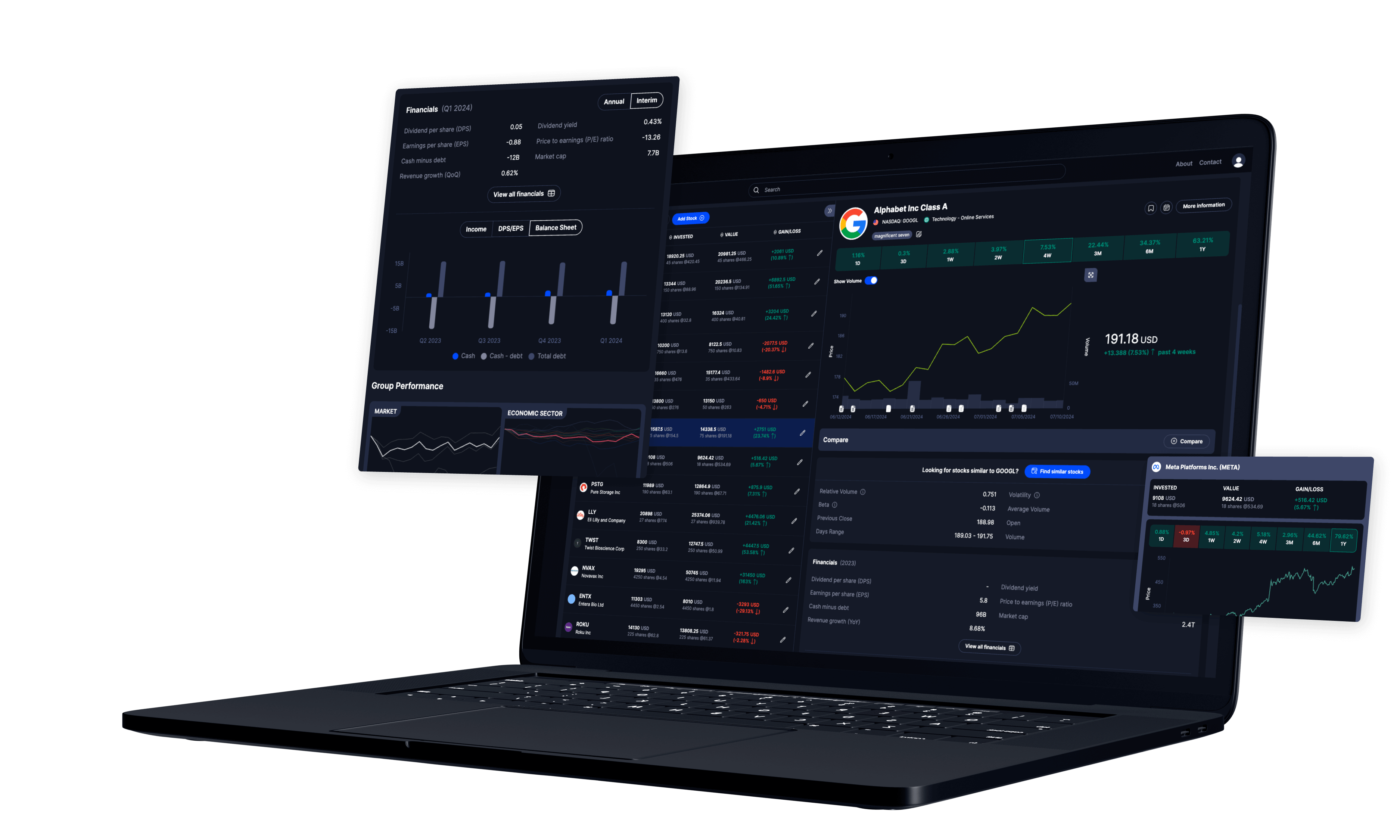 MTM Data Research Portfolio Page