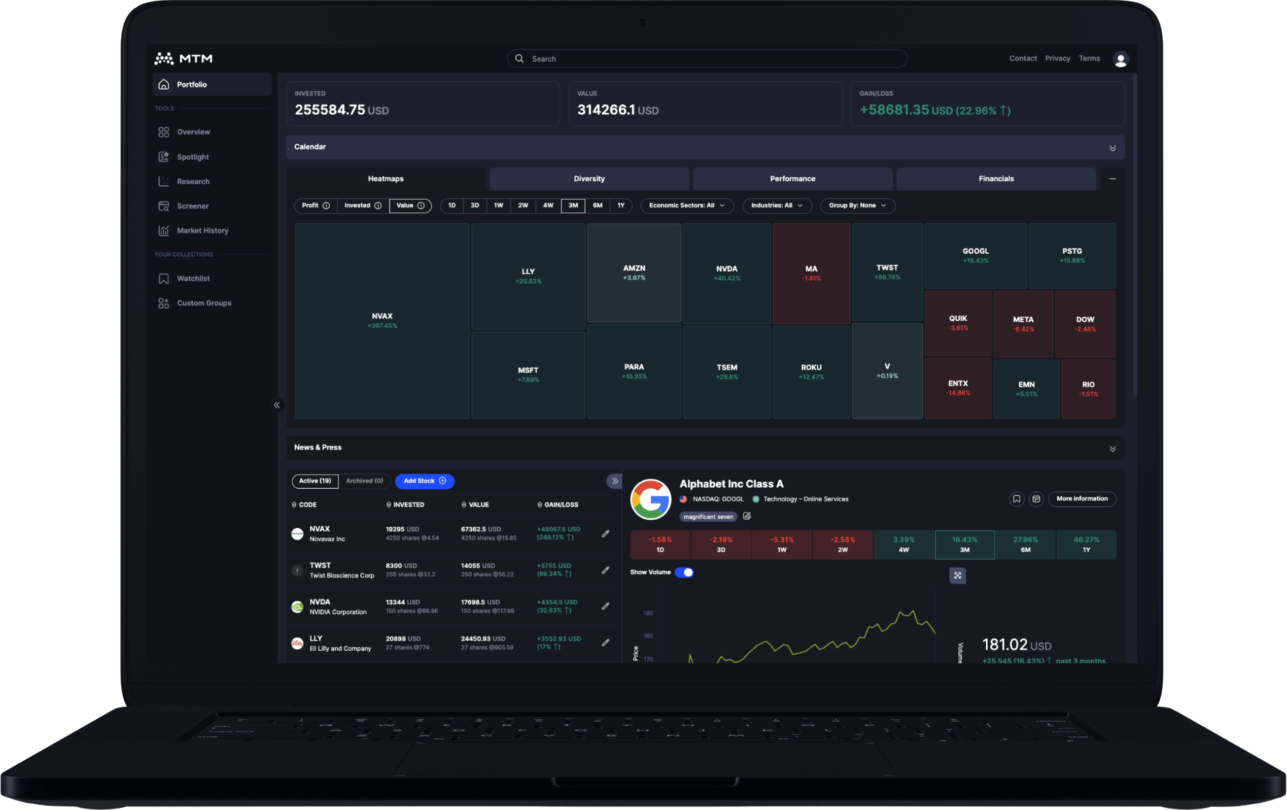 MTM Data Research Portfolio Page