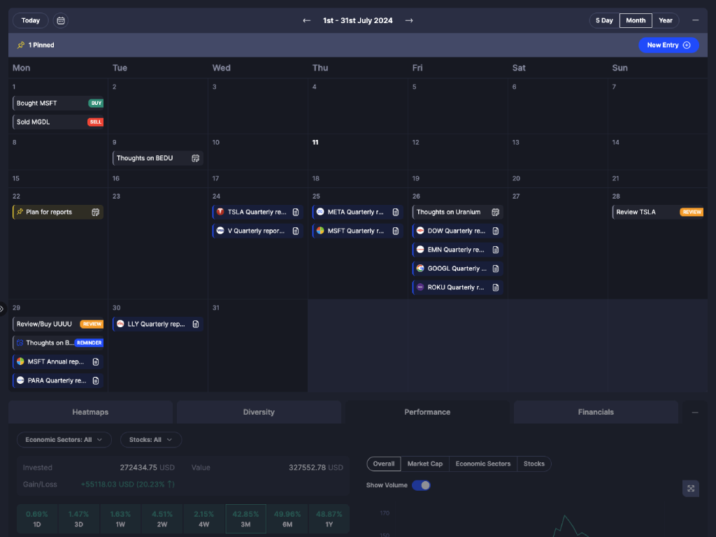 MTM Data Research Portfolio Page - Calendar Month View