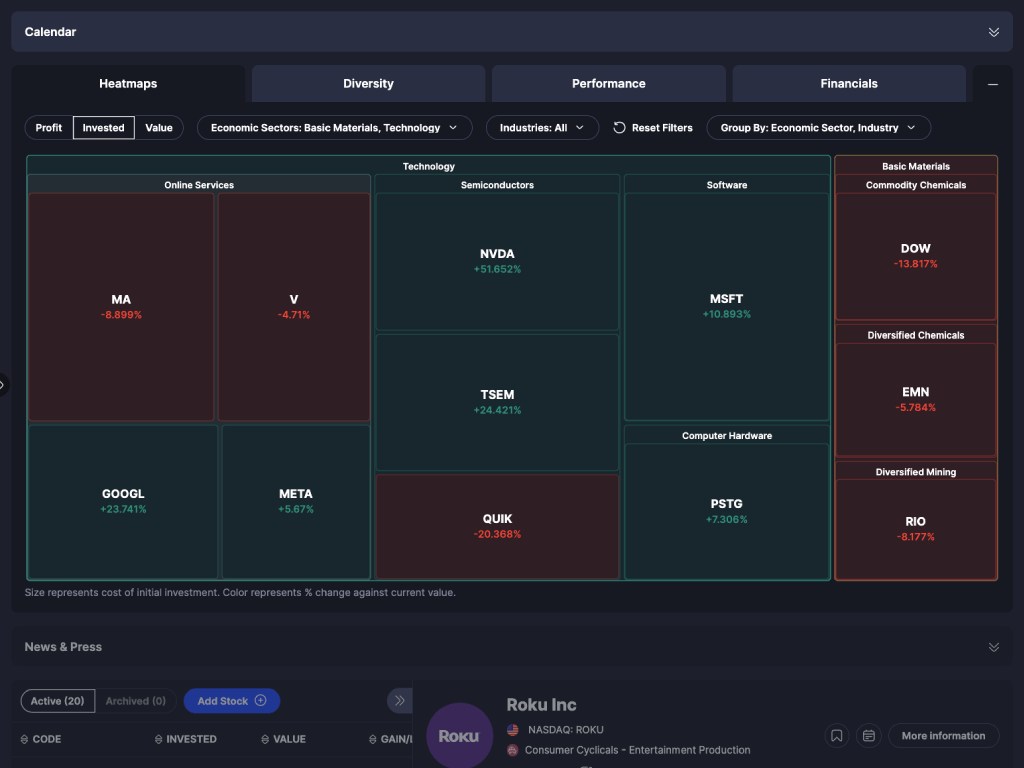 MTM Data Research Portfolio Page - Heatmap By Sector